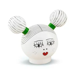 Izumi Head Spare part