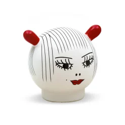 Zoe Head Spare part